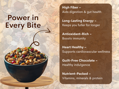 Muesli Millet with Chocolate | 66% Whole Grains, Fruits & Nuts | Fiber Breakfast Cereal
